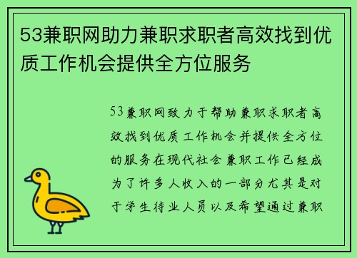 53兼职网助力兼职求职者高效找到优质工作机会提供全方位服务